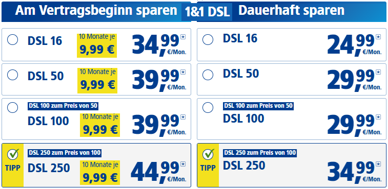 Telefontarife 2026 1&1